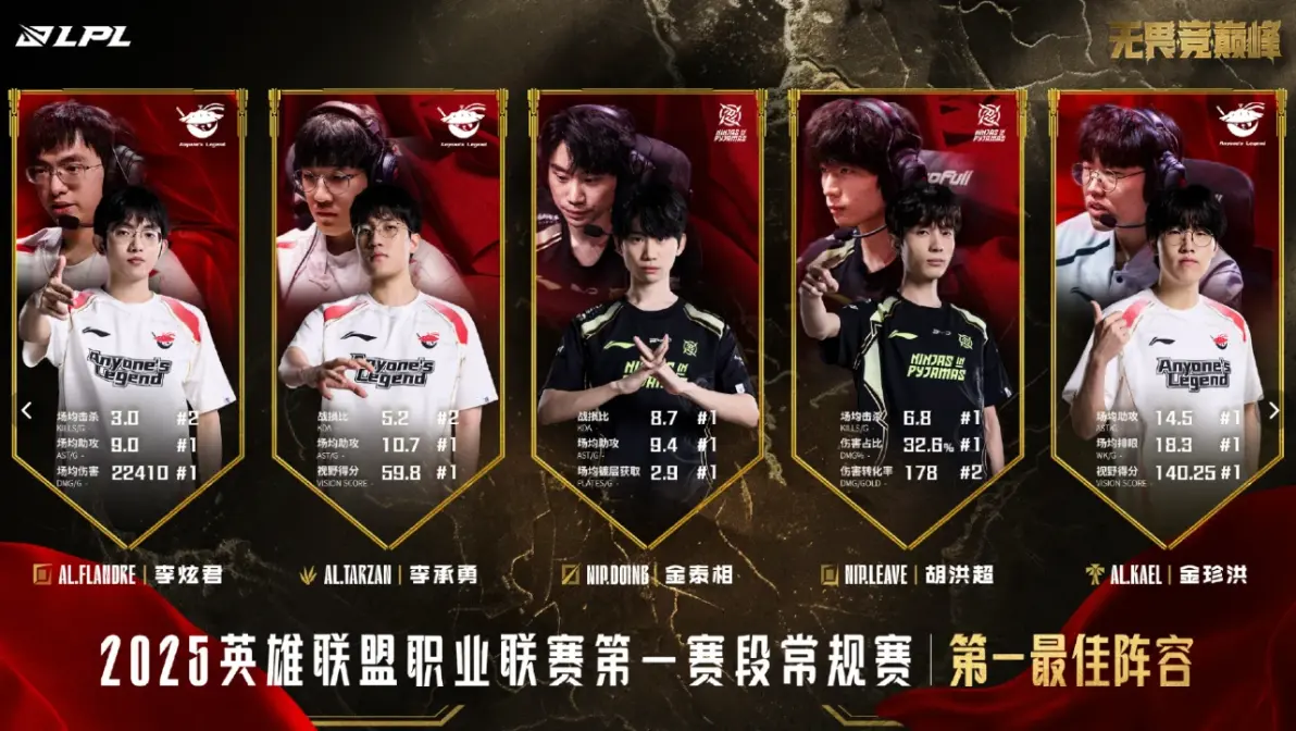 爱游戏平台体验-关于FPX引发争议!,Doinb官方宣布出色发挥新规气势如虹延续的信息