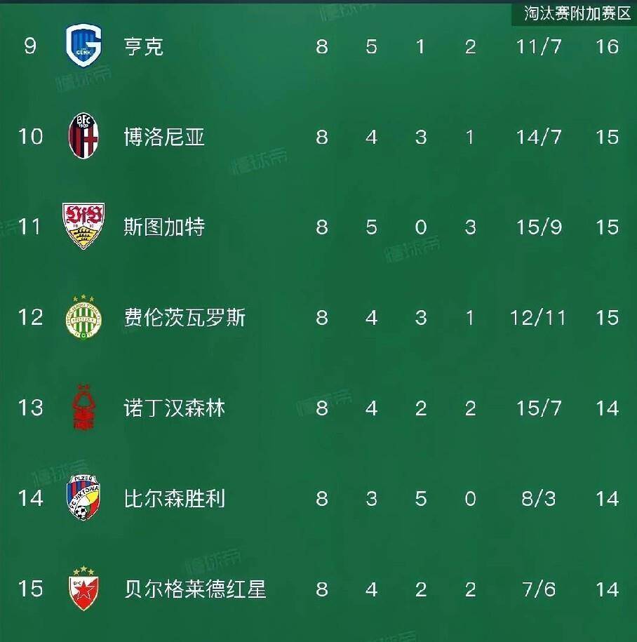 爱游戏娱乐-清晨莱比锡绝杀压哨：欧联节点到来，气氛紧张，球队文化再被提及的简单介绍